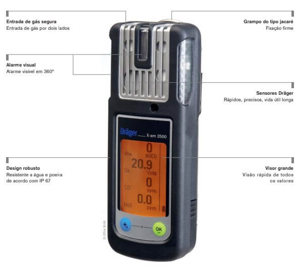 Dräger X-am® 2500 Detector Multigás