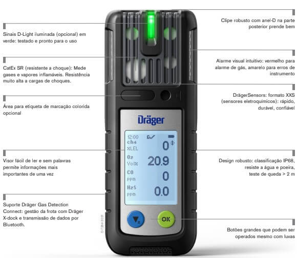 Dräger X-am® 2800 Detector Multigás