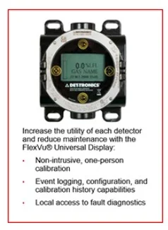 Detector de gás infravermelho PointWatch Eclipse® PIRECL